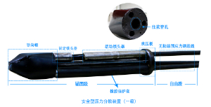 安全新压力分散装置